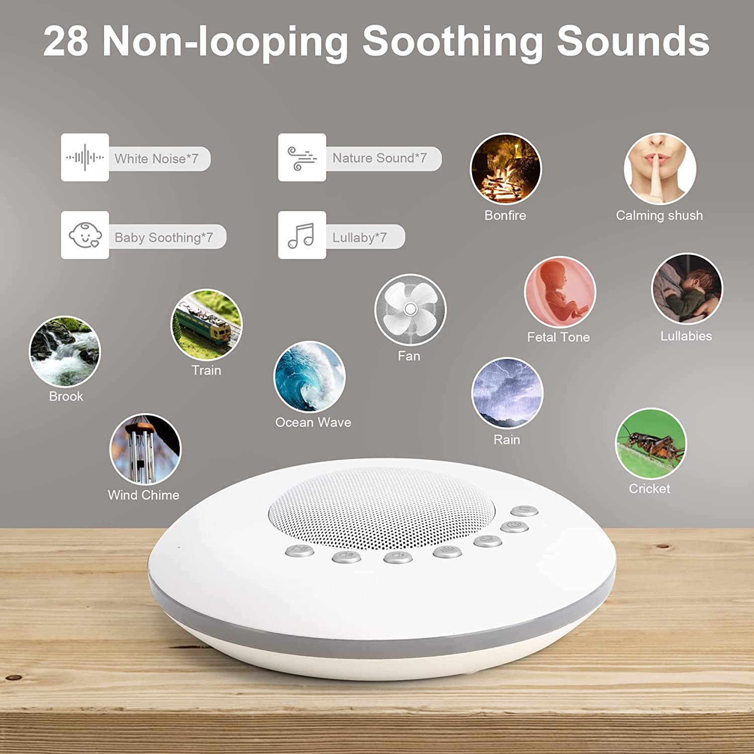 White Noise Machine Baby - 赤ちゃん用ホワイトノイズサウンドマシン 28種類の心地よい音 4つのタイマー＆メモリ機能 USB充電式 ポータブル睡眠補助装置