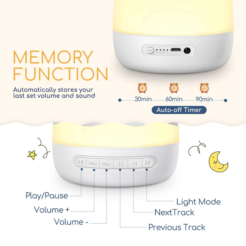 B53C ベビーサウンドマシン ホワイトノイズマシン ナイト - White Noise Machine Baby のレビューと価格